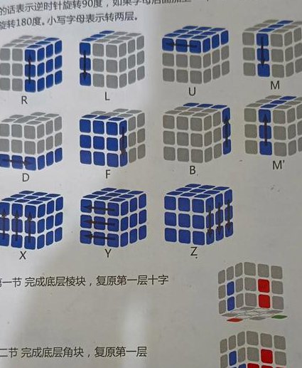三阶魔方还原极速入门教程 - 魔方手法