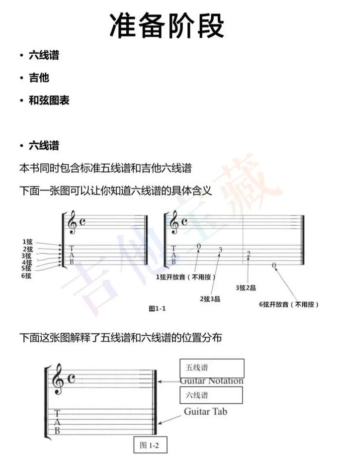 教你怎样弹好吉他教程 - 吉他教学
