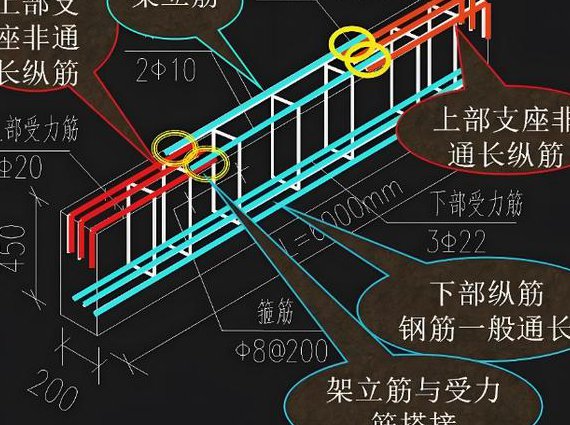 16G101钢筋平法图集视频(共41讲) - 剪力墙配筋