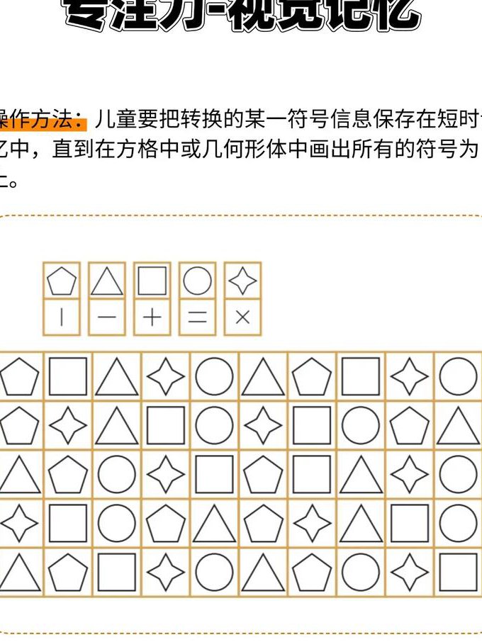 如何快速提高记忆力讲座 - 记忆技巧