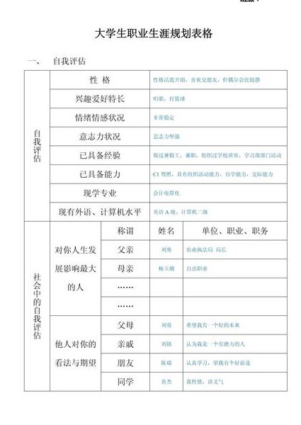 西南交通大学：从大学生到经理人的36项修炼 - 职业规划