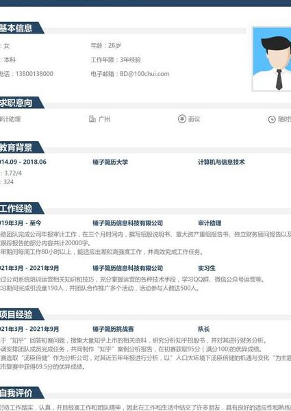 职场6堂必修课 - 简历技巧
