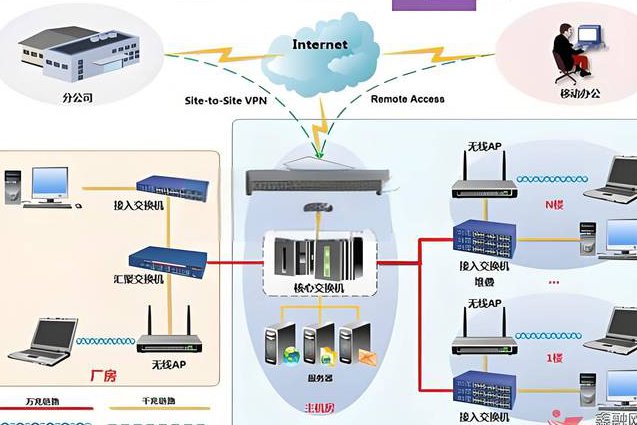 《西门子S7-200PLC入门到精通》 - 控制系统