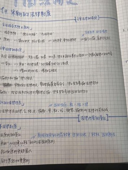 2020行政法魏建新-强化精讲35讲 - 法律笔记