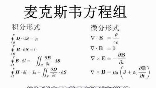 中国科学技术大学电磁学教学视频 - 麦克斯韦方程