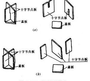 建筑结构基础设计教程 - 钢结构节点