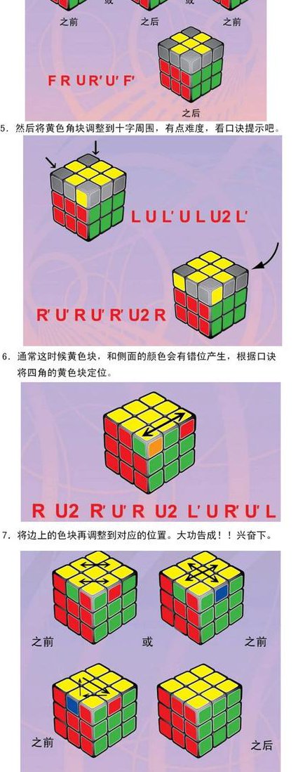 三阶魔方入门玩法详解 - 魔方结构