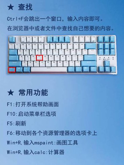 王佩丰Excel 视频教程 - 快捷操作