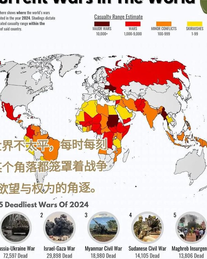 20世纪世界史 复旦大学 - 冷战格局