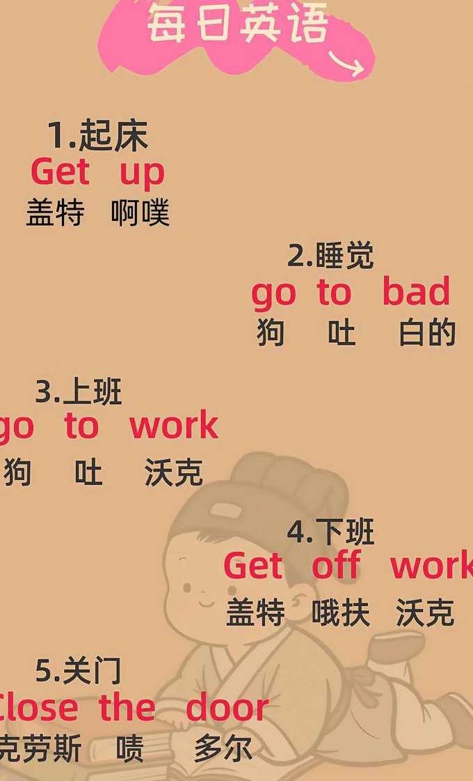 七年级英语上册辅导课程 - 英语基础