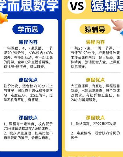 人教版五年级上册数学辅导课程 - 数学辅导