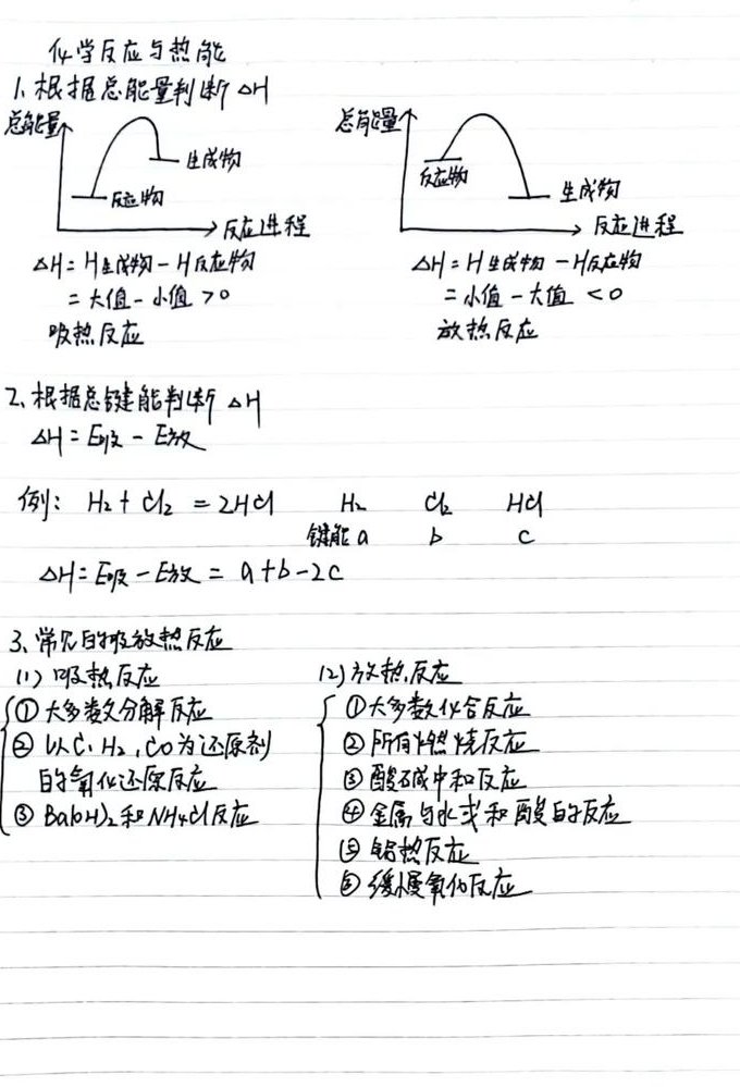九年级化学全册微课 - 化学反应