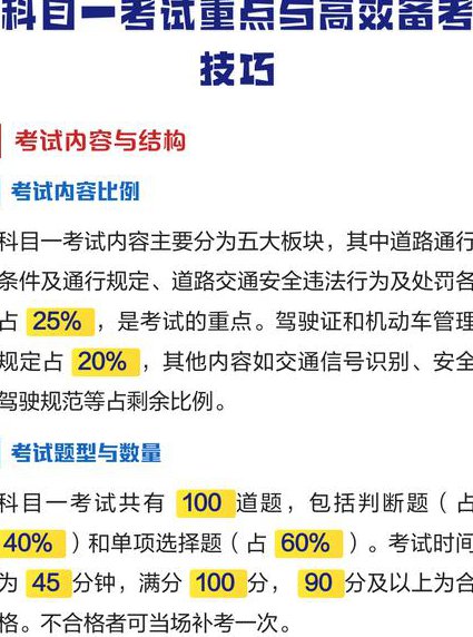 商务英语考试BEC（中级） - 备考技巧