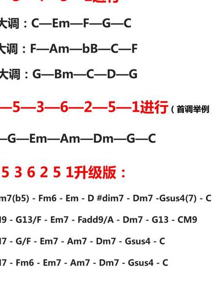 音乐的形式与审美精品课 - 和弦进行