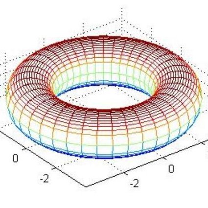 2014线性代数-山东财经大学 - 数学建模
