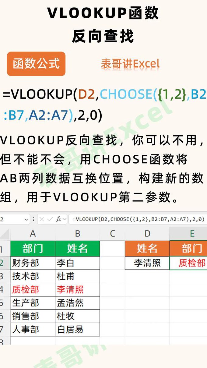 二级OFFICE历年真题讲解 - Excel函数