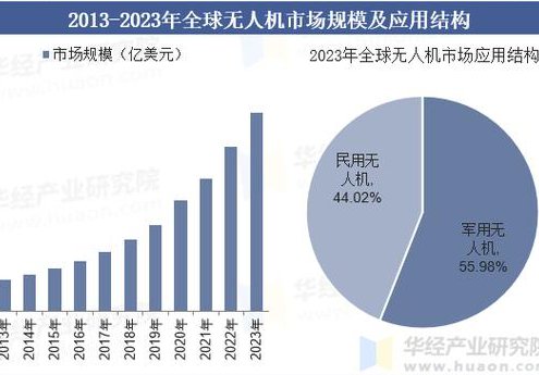 中国人民大学 微观经济学 46讲 吴汉洪 - 市场结构