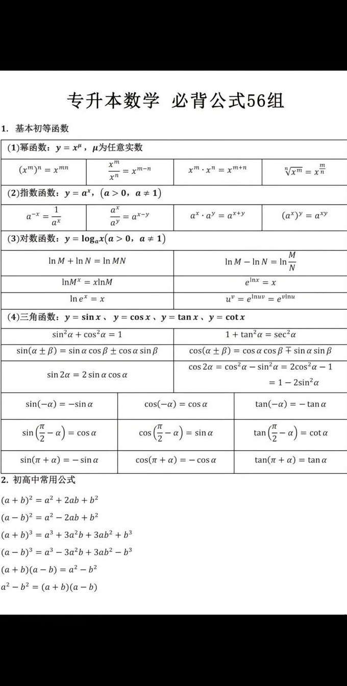 八年级（初二）数学上册在线课堂视频 - 公式