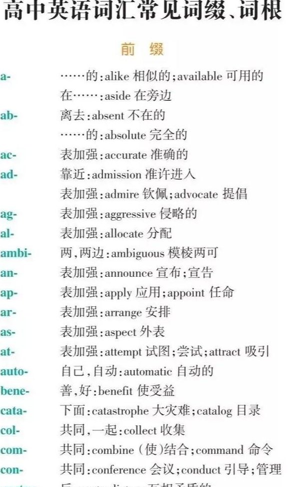 2016考研英语词汇5500专项精讲 - 词根记忆