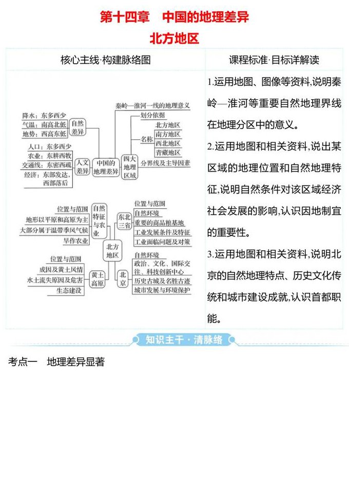 初二八年级下册地理微课 - 地理差异