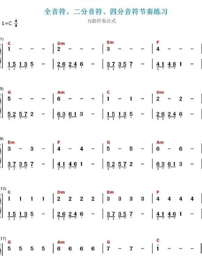 乐理入门视频教学 - 乐谱教学