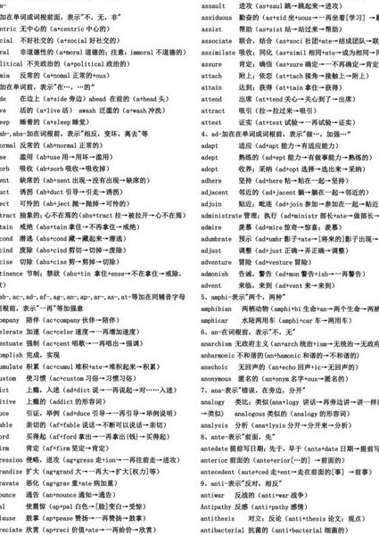 英语词根词缀记忆法课程 - 词根词缀