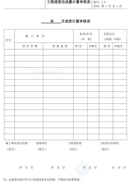 广联达实战教程（44讲） - 报表提量