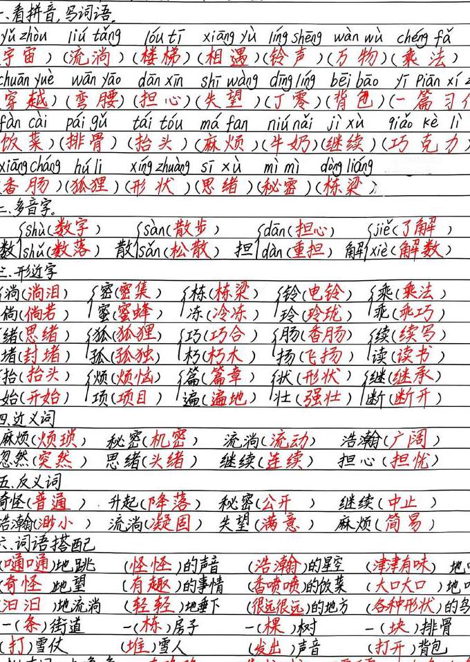 初三语文年卡目标满分班（人教版） - 语文考点