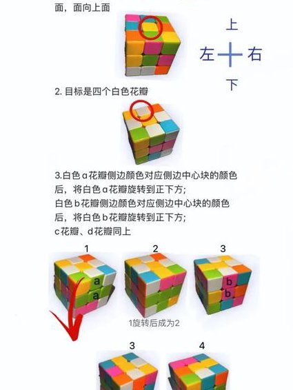 魔方小站三阶魔方入门玩法教程 - 魔方教学