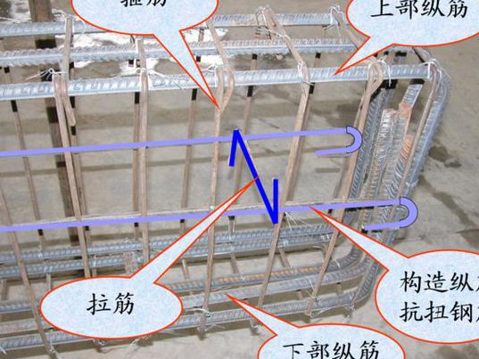 16G101钢筋平法图集教学视频 - 钢筋节点