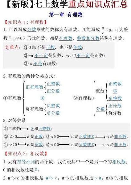 小学二年级数学下册（人教版）空中课堂 - 数学知识