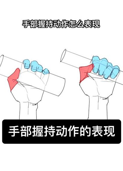 7阶魔方教程 - 速拧技巧