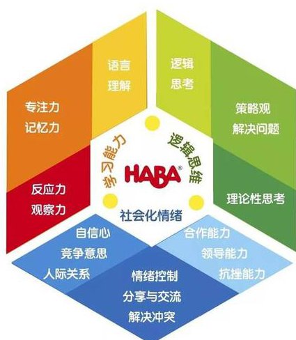 华南师范大学—逻辑学全38讲 - 逻辑思维