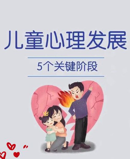 男女性教育知识讲座系列 - 心理发展