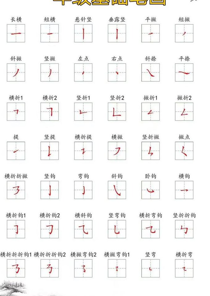 钢笔书法基础视频教程 - 基本笔画