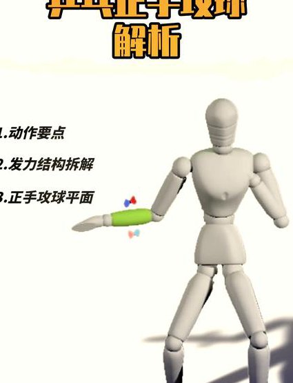 王励勤乒乓球教学 - 乒乓球战术