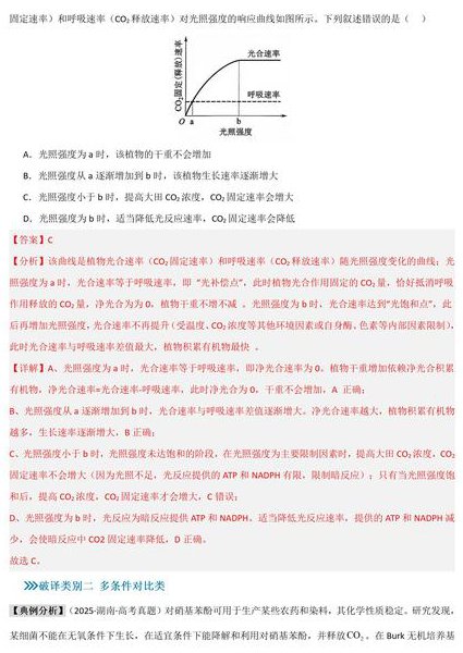 李永乐-高三数学函数专题课程 - 高考题型