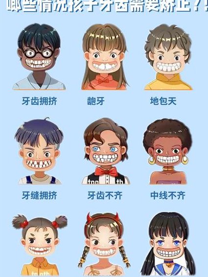 口腔正畸学教学视频 - 牙齿矫正