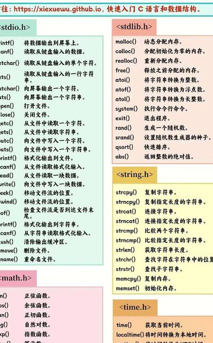 c语言全套视频教程 - C语言基础