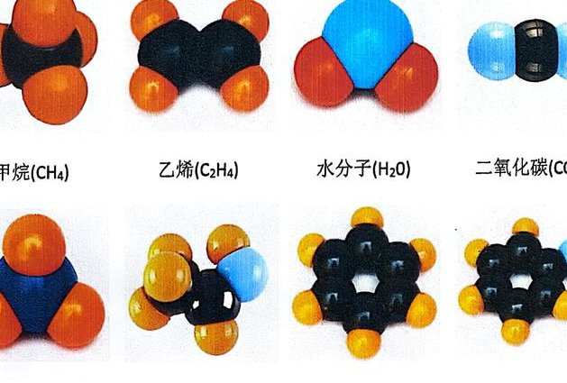 高中化学全套课程（必修一、二 选修四、五） - 分子结构