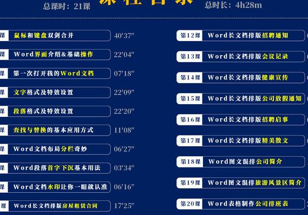 2019商经法郄鹏恩-强化精讲47讲 - 课程目录