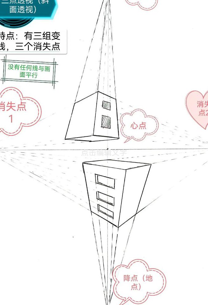 手绘入门到精通视频教程 - 透视技巧