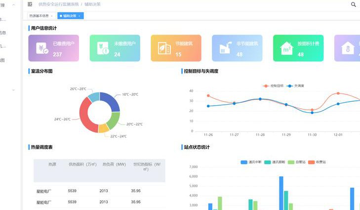 Access零基础入门教程 - 数据表操作
