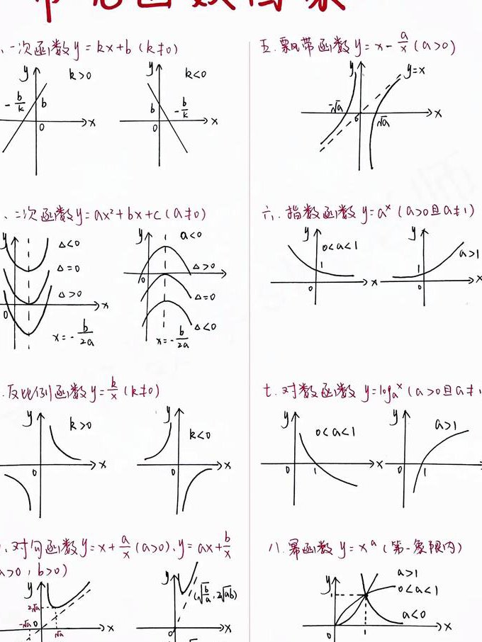 人教版八年级数学下册名师微课 - 数学
