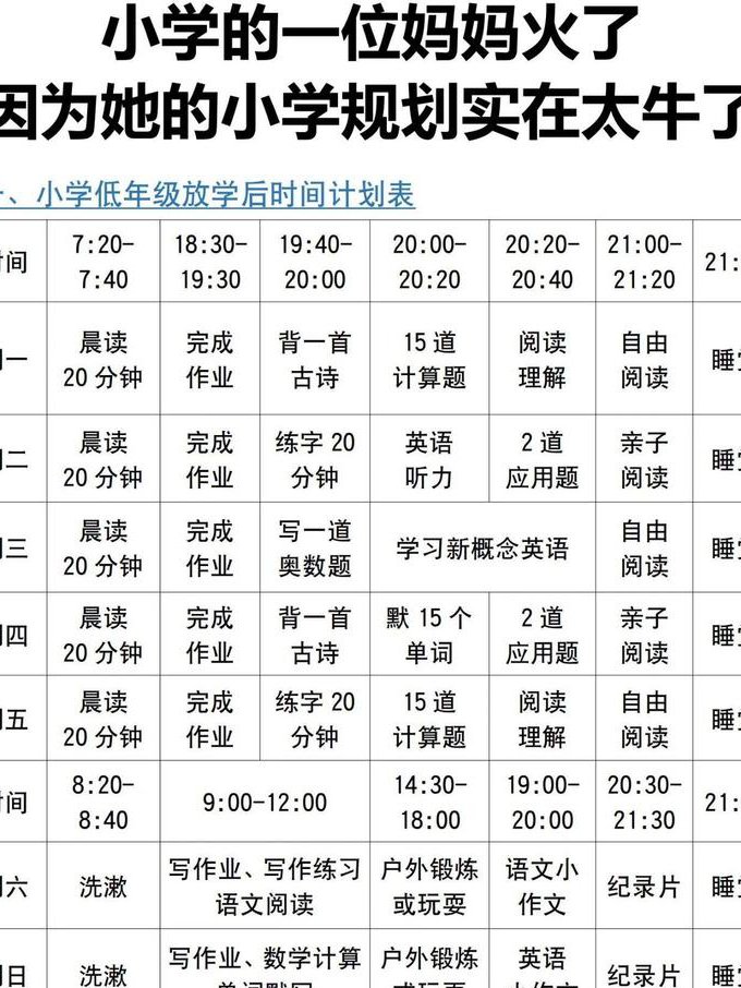 4000英语单词轻松记 - 学习计划