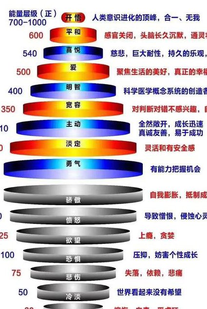 人教版八年级物理下册课堂视频 - 能量
