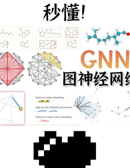 密歇根大学《深度学习计算机视觉》课程 - 神经网络