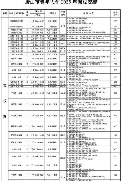 2021CPA 公司战略与风险管理 - 课程安排
