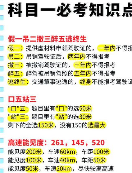 022年厚大法考张翔民法精讲 - 考试技巧