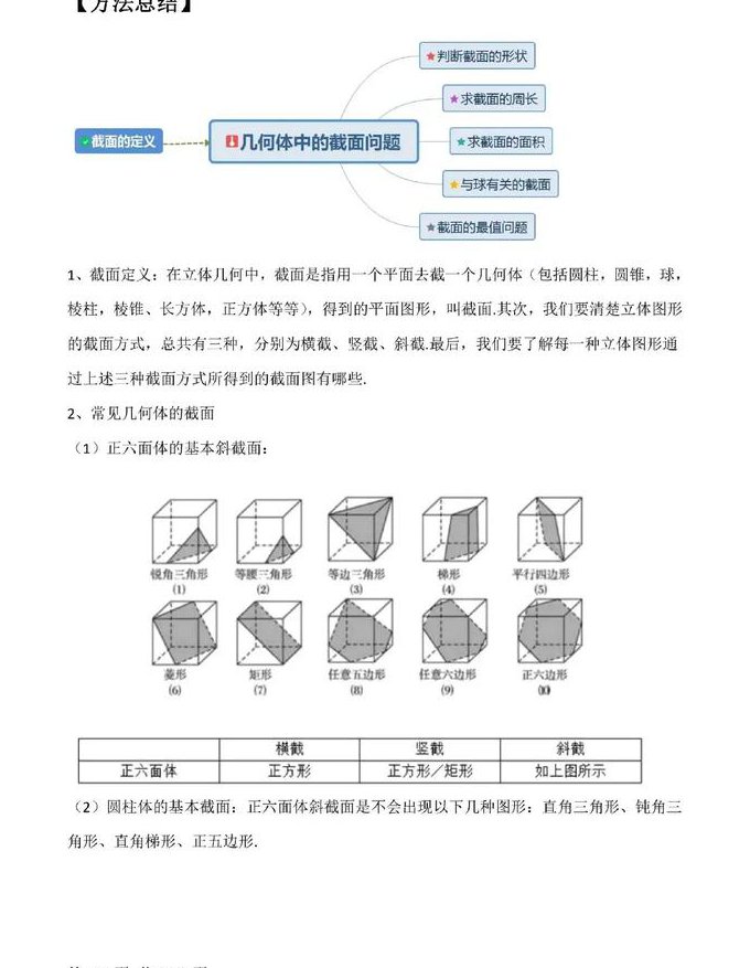 爱荷华州立大学《微积分进阶》(2019)课程视频 - 几何